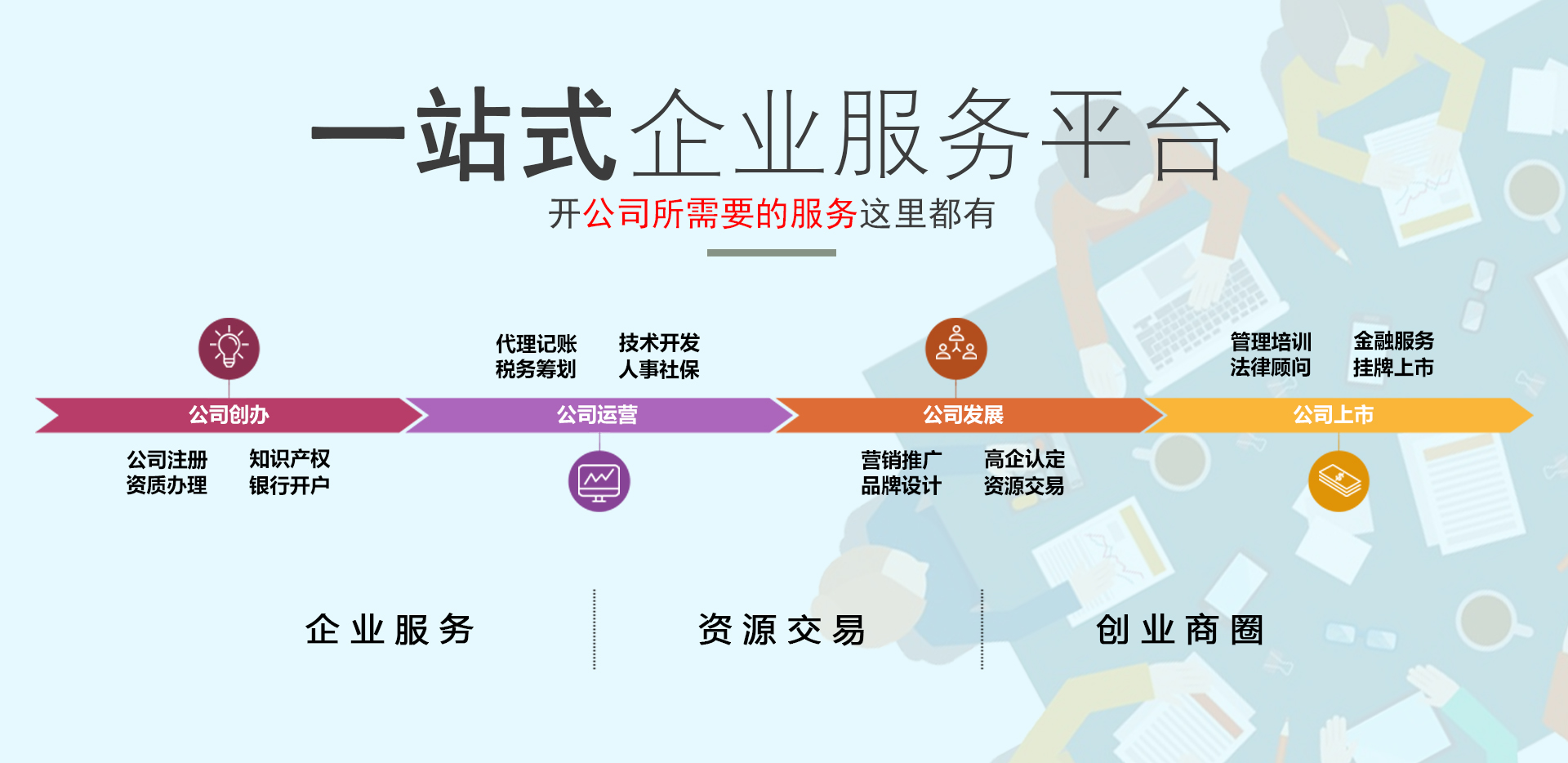 清理乱账补账(图9)