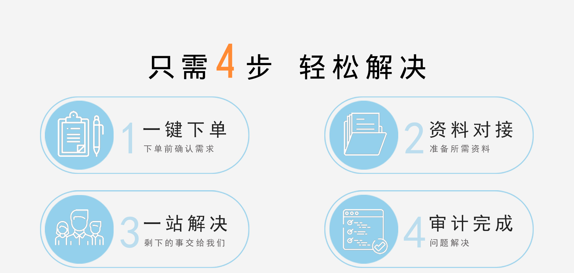 汇算清缴审计(图2)